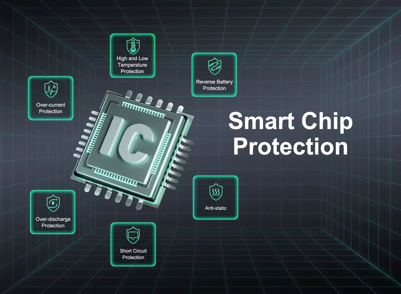 repart high quality battery replacement details 06